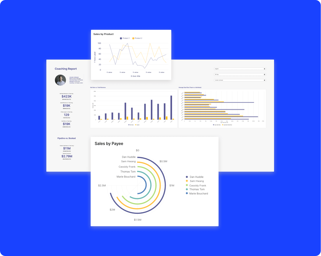 Human Resources | Solutions | Varicent