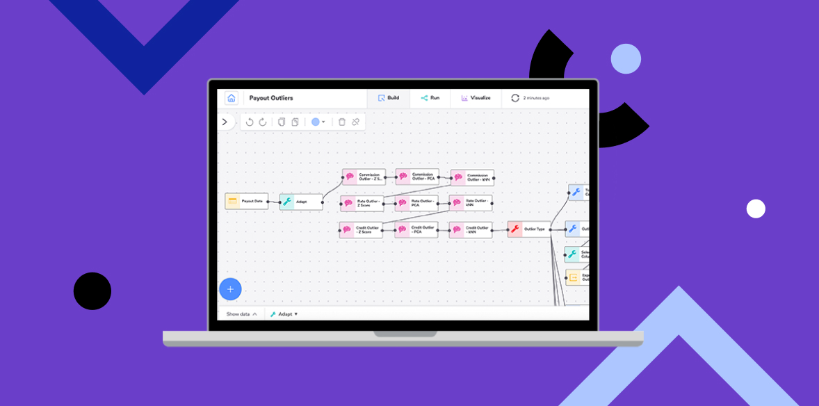 Sales Territory Planning | Varicent