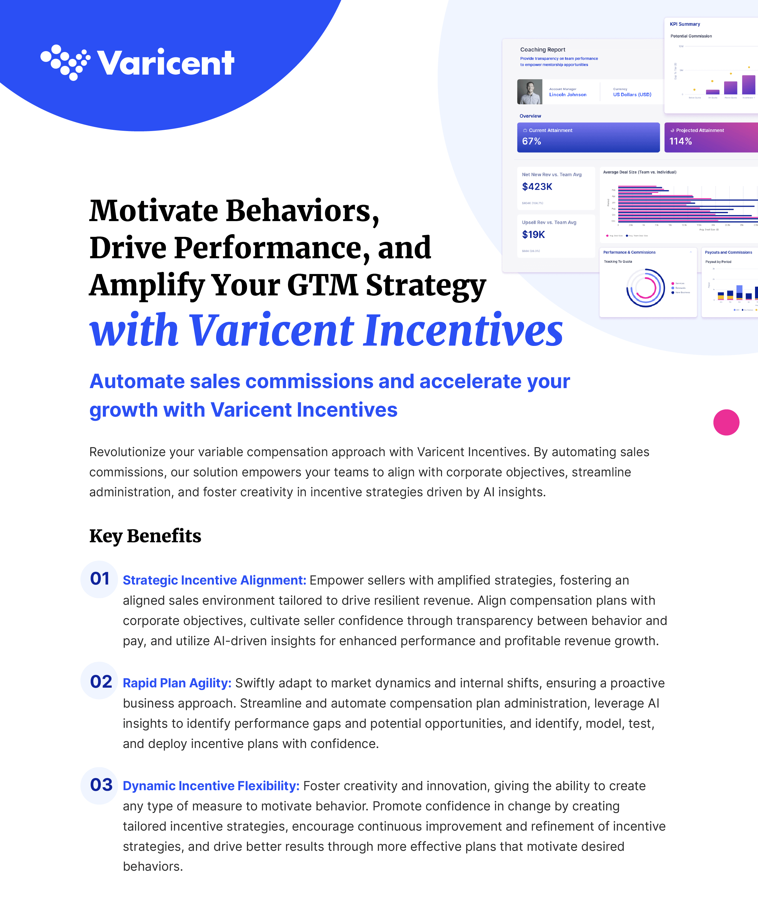 Incentives Solution Sheet | Varicent