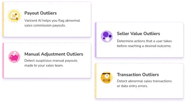 different-types-of-sales-quotas