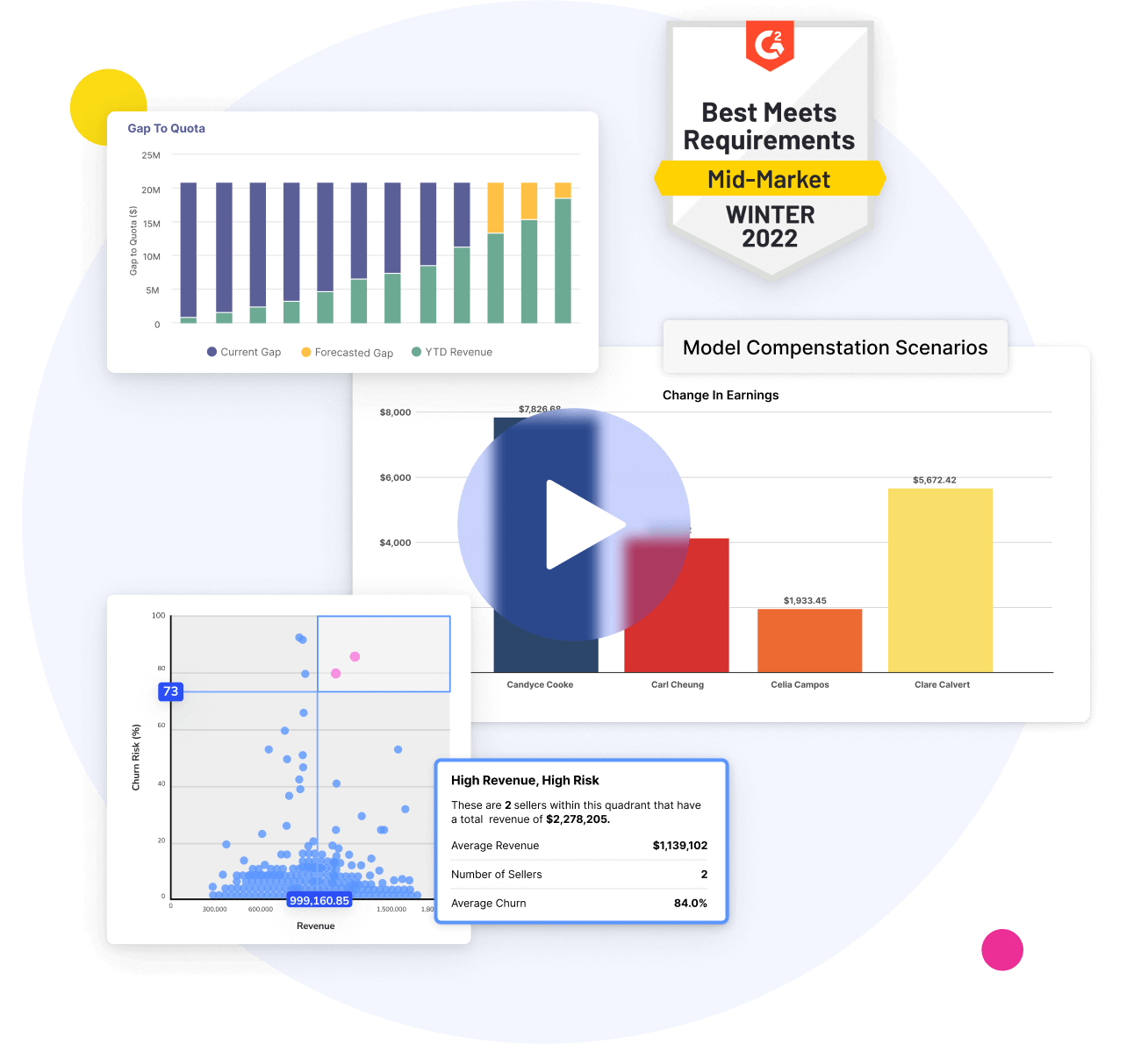 reporting-analytics